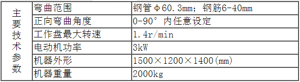 GGW-60鋼管彎曲試驗機（適用于新標準）(圖1)