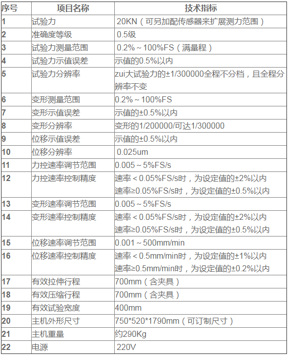 防水材料拉伸試驗機(圖1)