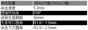 手動沖擊試驗機 JB-300(圖1)
