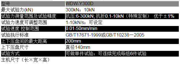  全自動壓力試驗機（可帶抗折）(圖1)