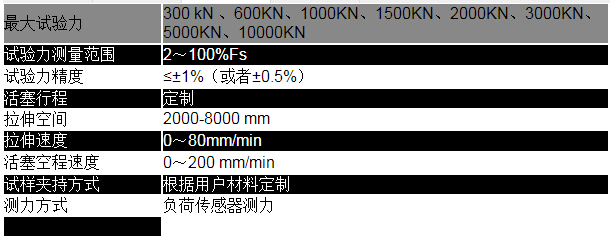 微機控制電液伺服臥式拉力試驗機(圖1)
